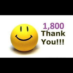 Thank you all!!
